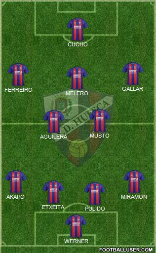 S.D. Huesca Formation 2018