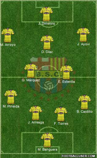 Barcelona SC Formation 2018