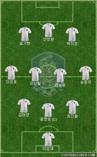 South Korea Formation 2018