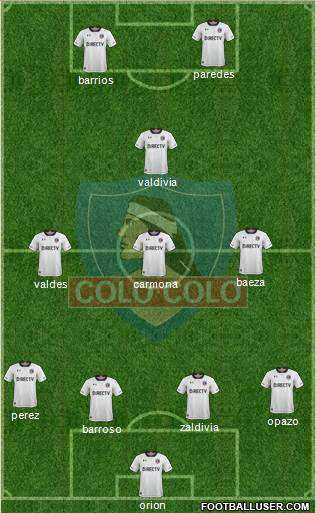 CSD Colo Colo Formation 2018