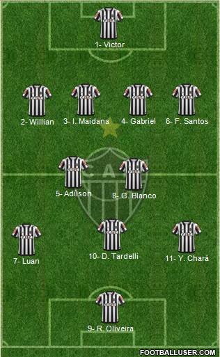 C Atlético Mineiro Formation 2018