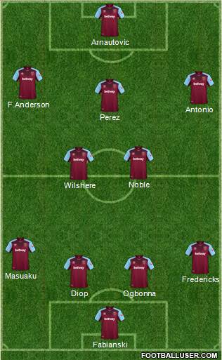 West Ham United Formation 2018