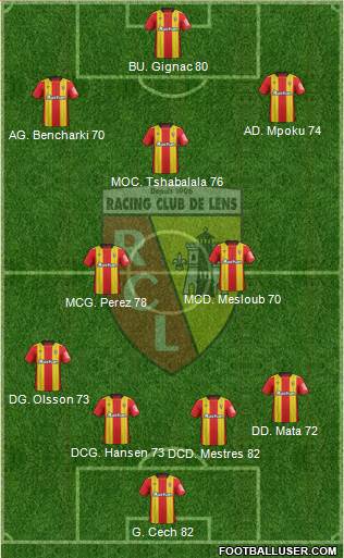 Racing Club de Lens Formation 2018