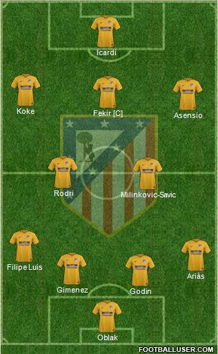 Atlético Madrid B Formation 2018