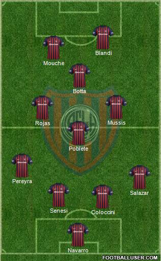 San Lorenzo de Almagro Formation 2018