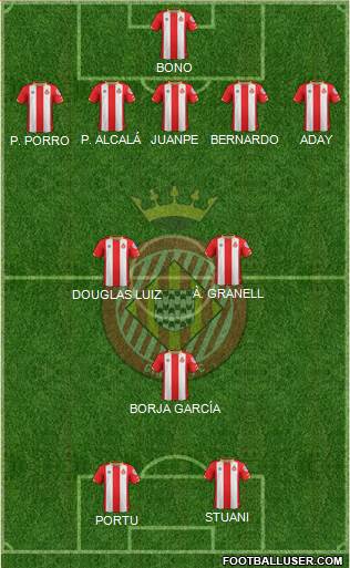 F.C. Girona Formation 2018