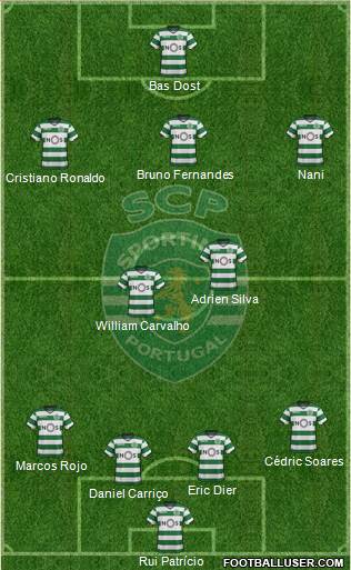 Sporting Clube de Portugal - SAD Formation 2018