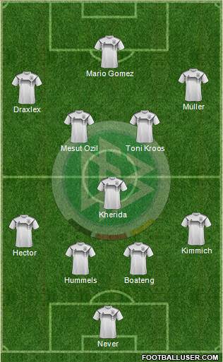 Germany Formation 2018