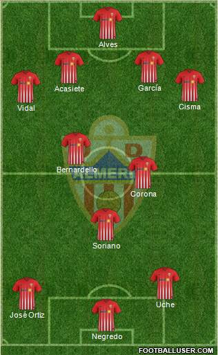 U.D. Almería S.A.D. Formation 2018