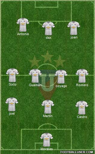 LDU de Quito Formation 2018