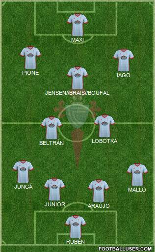 R.C. Celta S.A.D. Formation 2018