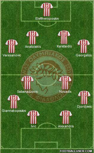 Olympiakos SF Piraeus Formation 2018