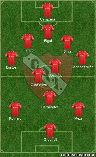 Independiente Formation 2018