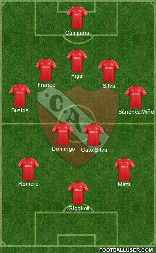 Independiente Formation 2018