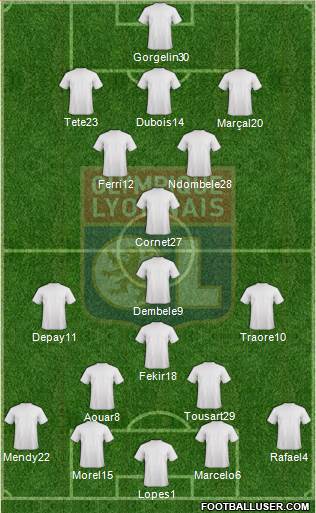 Olympique Lyonnais Formation 2018