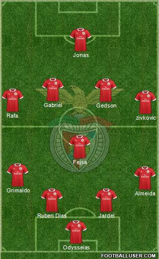 Sport Lisboa e Benfica - SAD Formation 2018