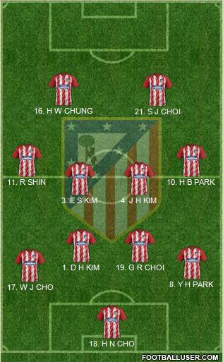 Atlético Madrid B Formation 2018