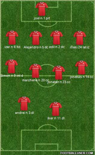 Canada Formation 2018