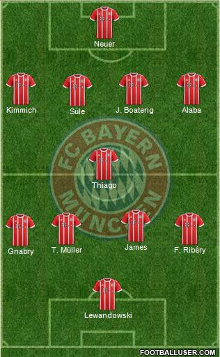 FC Bayern München Formation 2018