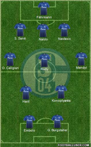 FC Schalke 04 Formation 2018