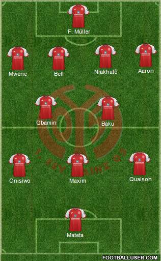 1.FSV Mainz 05 Formation 2018