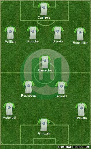 VfL Wolfsburg Formation 2018