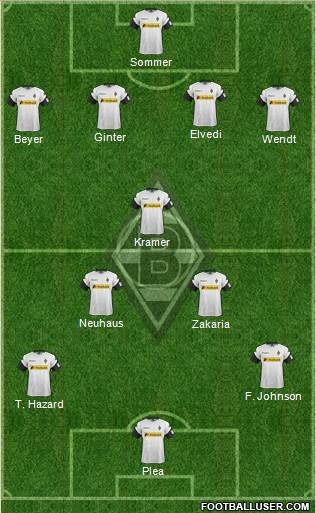 Borussia Mönchengladbach Formation 2018