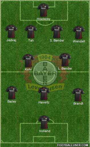 Bayer 04 Leverkusen Formation 2018