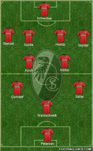 SC Freiburg Formation 2018