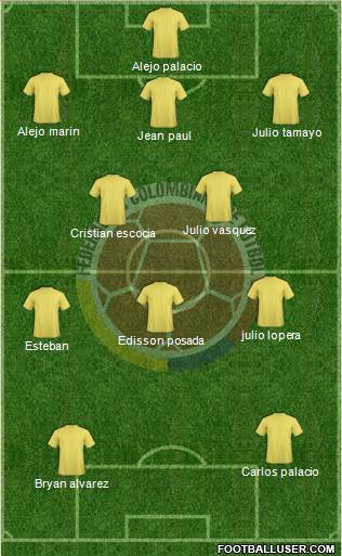 Colombia Formation 2018