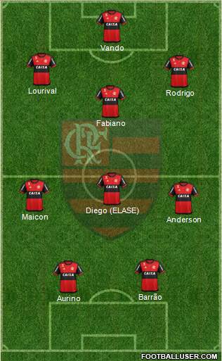 CR Flamengo Formation 2018