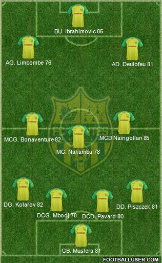 FC Nantes Formation 2018