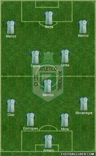 CDC Atlético Nacional Formation 2018