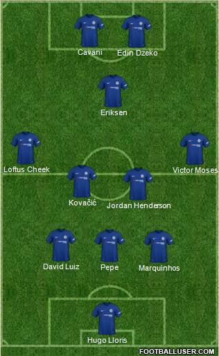 Chelsea Formation 2018