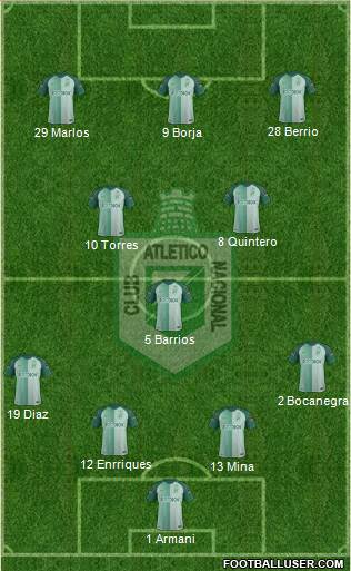 CDC Atlético Nacional Formation 2018