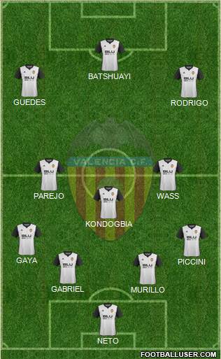 Valencia C.F., S.A.D. Formation 2018