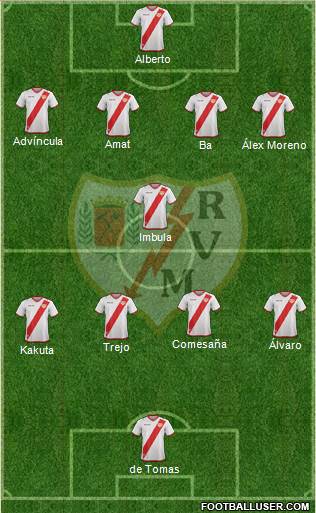 Rayo Vallecano de Madrid S.A.D. Formation 2018