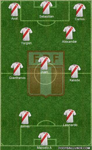 Peru Formation 2018