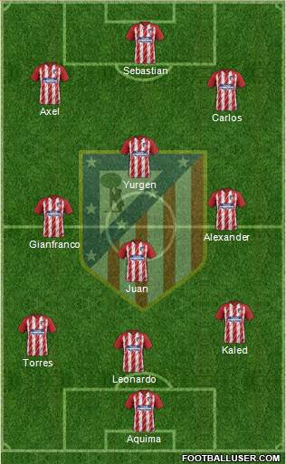 C. Atlético Madrid S.A.D. Formation 2018