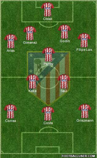 C. Atlético Madrid S.A.D. Formation 2018