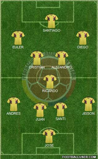 Colombia Formation 2018