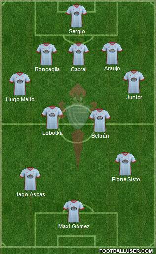 R.C. Celta S.A.D. Formation 2018