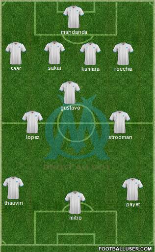 Olympique de Marseille Formation 2018