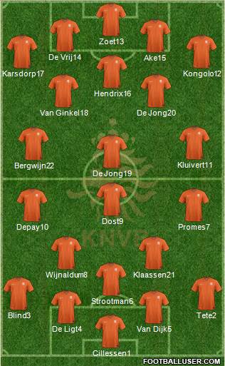 Holland Formation 2018