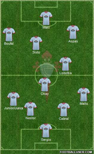 R.C. Celta S.A.D. Formation 2018