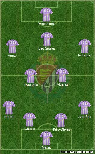 R. Valladolid C.F., S.A.D. Formation 2018