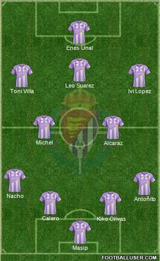 R. Valladolid C.F., S.A.D. Formation 2018