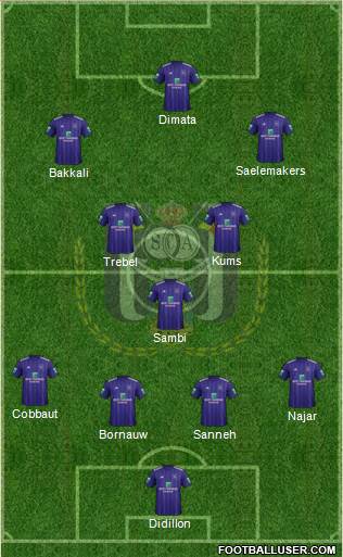 RSC Anderlecht Formation 2018