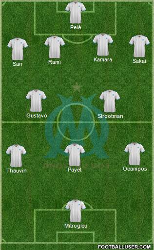 Olympique de Marseille Formation 2018