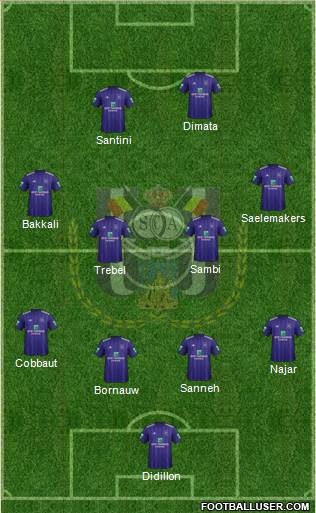 RSC Anderlecht Formation 2018